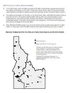 NEA Funding to Idaho: What's at Stake screenshot photo, map photo