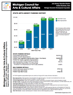 Michigan Council For Arts & Cultural Affairs thumbnail with graphs and texts