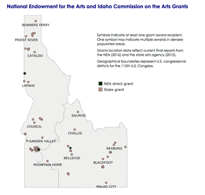 arts-grants-400x380