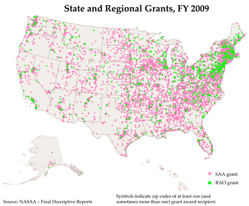 State and Regional Grants